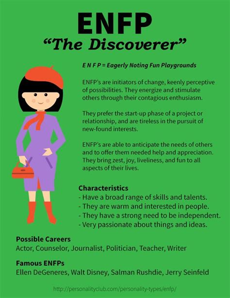 enfp-t meaning|ENFP Personality Type: Traits, Motivation, Functions, Development.